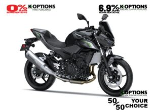 2025 Z500 Performance